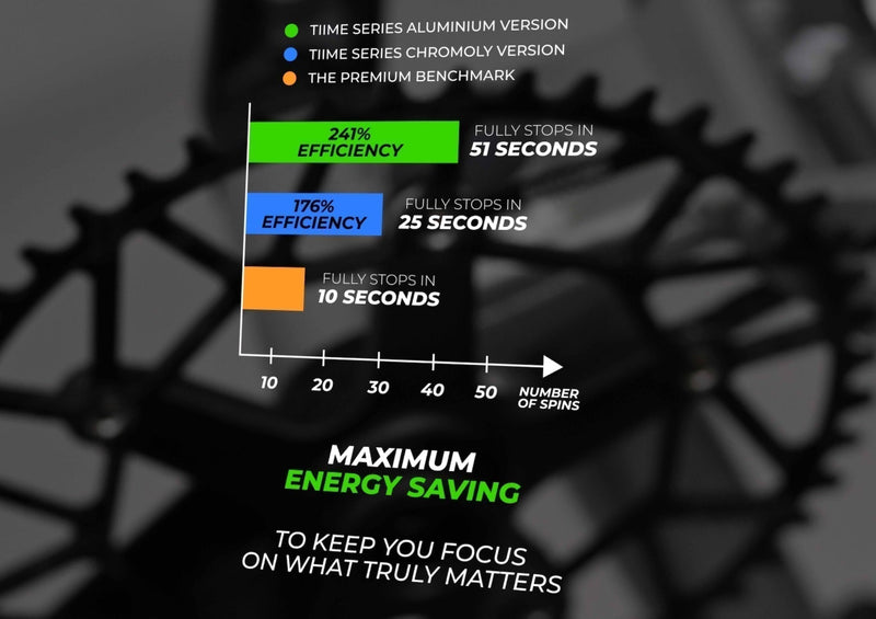 Folding Bike Efficiency: The Hidden Secret No Buying Guide Ever Mentions