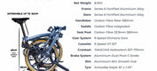 carousel-specs-image-1-dot